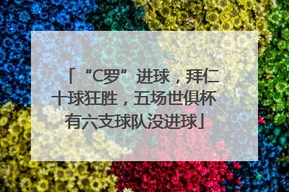 “C罗”进球，拜仁十球狂胜，五场世俱杯有六支球队没进球