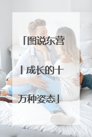 图说东营丨成长的十万种姿态
