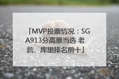 MVP投票情况：SGA913分高票当选 老詹、库里排名前十